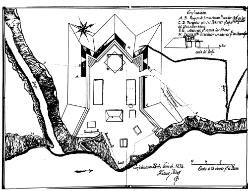 1794 map of Fort Confederation